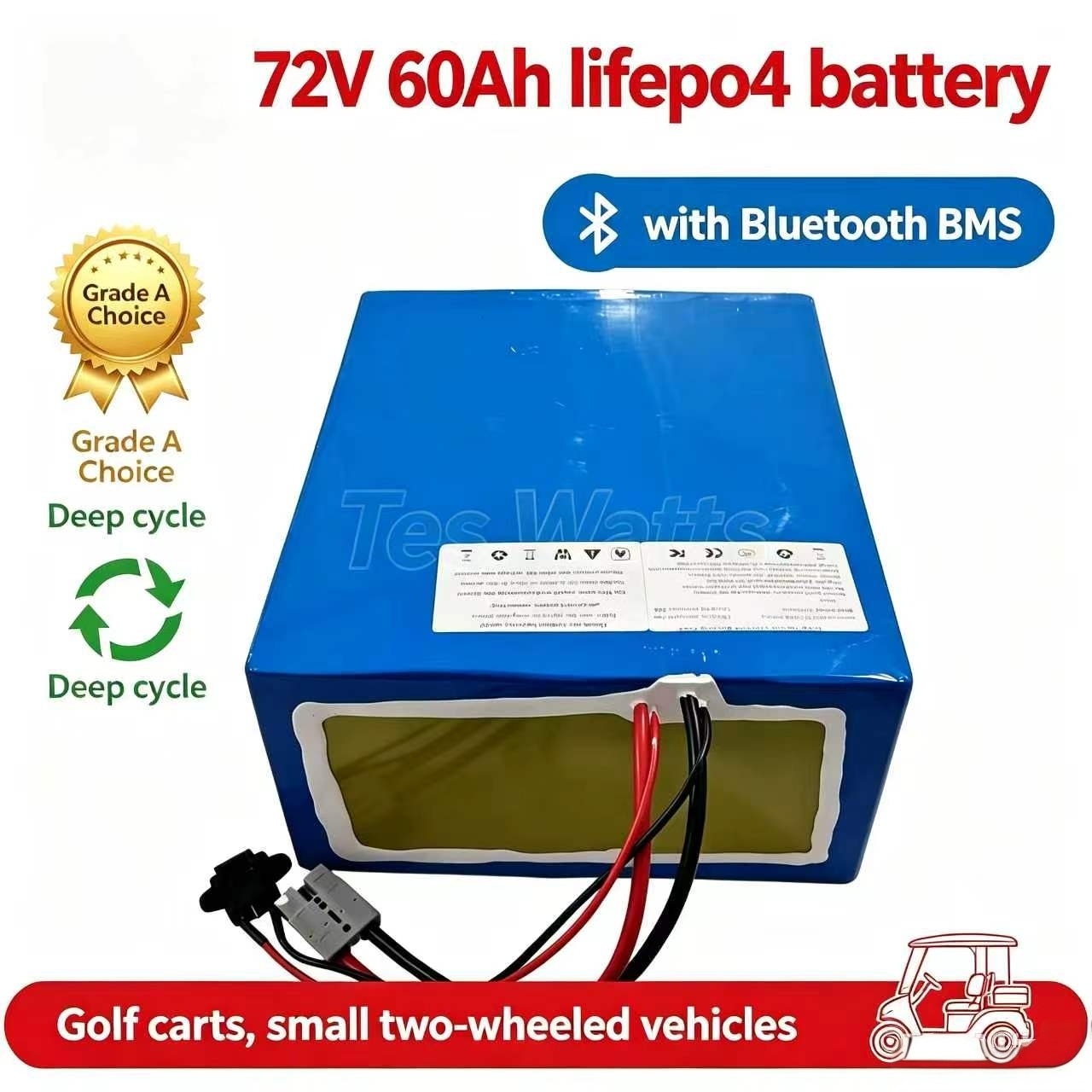 Lithium 72V 60Ah LiFePO4-Akkup – 72V 60Ah Lifepo4 Battery Pack Bewertung und Preis